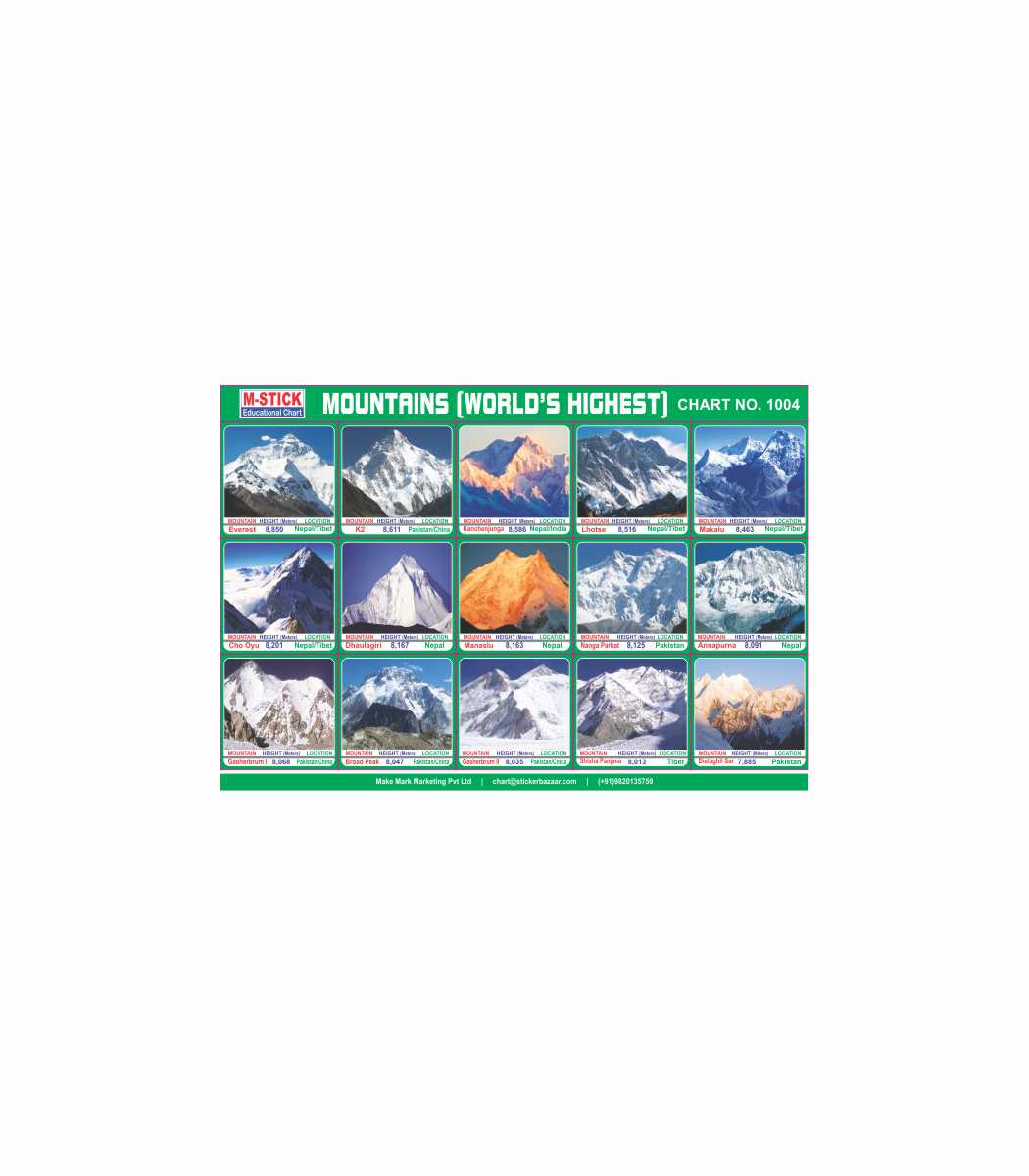 M-Stick Educational Chart 1004 Mountains (World's Highest)