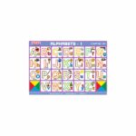 M-Stick Educational Chart 101 Alphabets-1