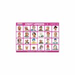 M-Stick Educational Chart 109 Great Leaders-1