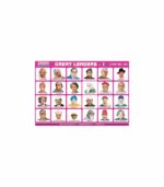 M-Stick Educational Chart 109 Great Leaders-1