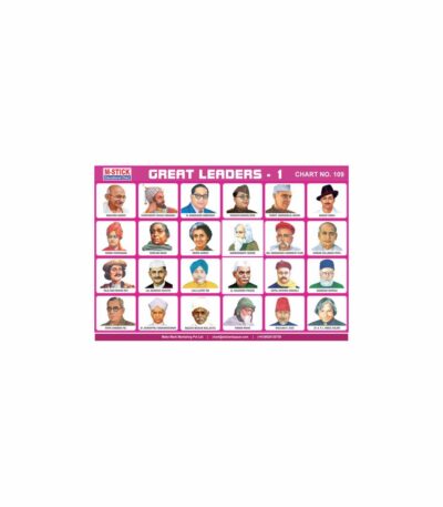 M-Stick Educational Chart 109 Great Leaders-1