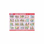 M-Stick Educational Chart 112 Good Manners-1