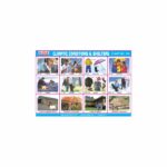 M-Stick Educational Chart 116 Climatic Conditions & Shelters