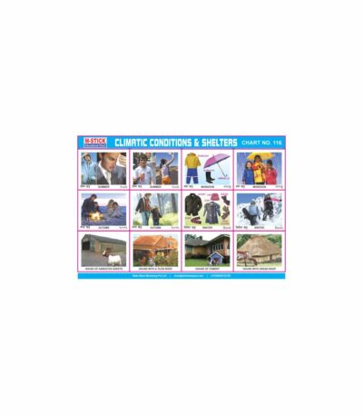 M-Stick Educational Chart 116 Climatic Conditions & Shelters