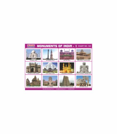 M-Stick Educational Chart 126 Monuments of India-1