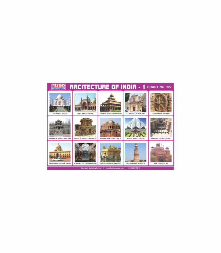 M-Stick Educational Chart 127 Arcitecture of India-1