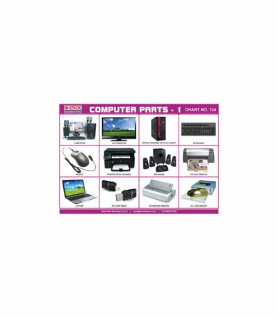 M-Stick Educational Chart 134 Computer Parts-1