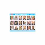 M-Stick Educational Chart 136 World Leaders-1