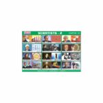 M-Stick Educational Chart 143 Scientists-2