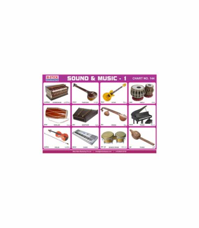 M-Stick Educational Chart 144 Sound & Music-1