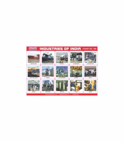 M-Stick Educational Chart 160 Industries of India