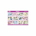 M-Stick Educational Chart 169 Tools