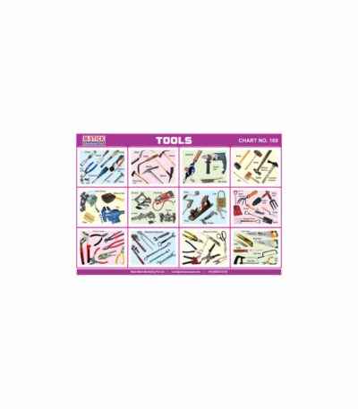 M-Stick Educational Chart 169 Tools