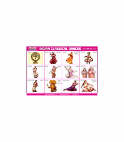 M-Stick Educational Chart 173 Indian Classical Dances
