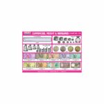 M-Stick Educational Chart 176 Currencies, Weight & Measures