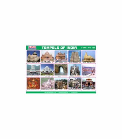 M-Stick Educational Chart 184 Temples of India