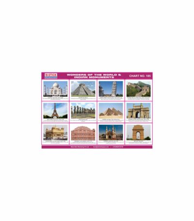 M-Stick Educational Chart 185 Wonders of the world & Indian Monuments