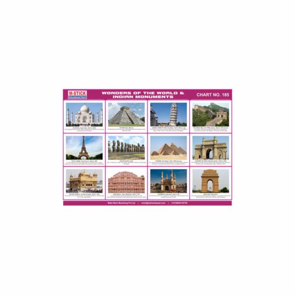 M-Stick Educational Chart 185 Wonders of the world & Indian Monuments