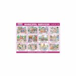 M-Stick Educational Chart 186 Municipal Services