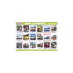 M-Stick Educational Chart 207 Road Transport