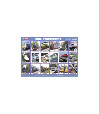 M-Stick Educational Chart 208 Rail Transport