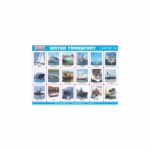 M-Stick Educational Chart 210 Water Transport