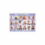 M-Stick Educational Chart 218 Noble Prize Winners