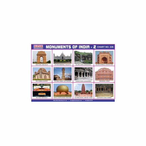 M-Stick Educational Chart 226 Monuments Of India-2