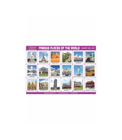 M-Stick Educational Chart 231 Famous Places Of The World