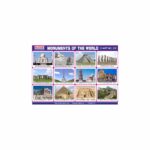 M-Stick Educational Chart 232 Monument of the World