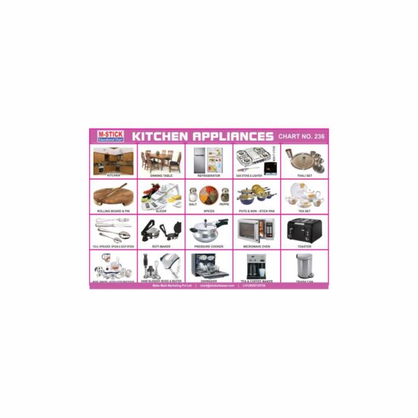 M-Stick Educational Chart 236 Kitchen Appliances