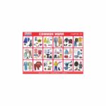 M-Stick Educational Chart 267 Common Wear