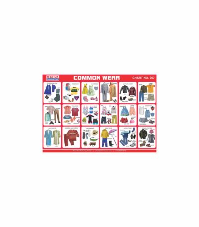 M-Stick Educational Chart 267 Common Wear