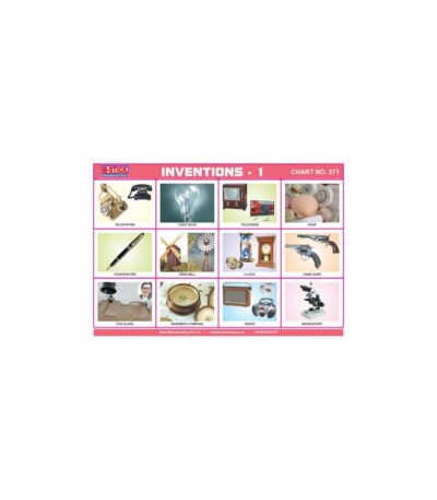 M-Stick Educational Chart 271 Inventions-1