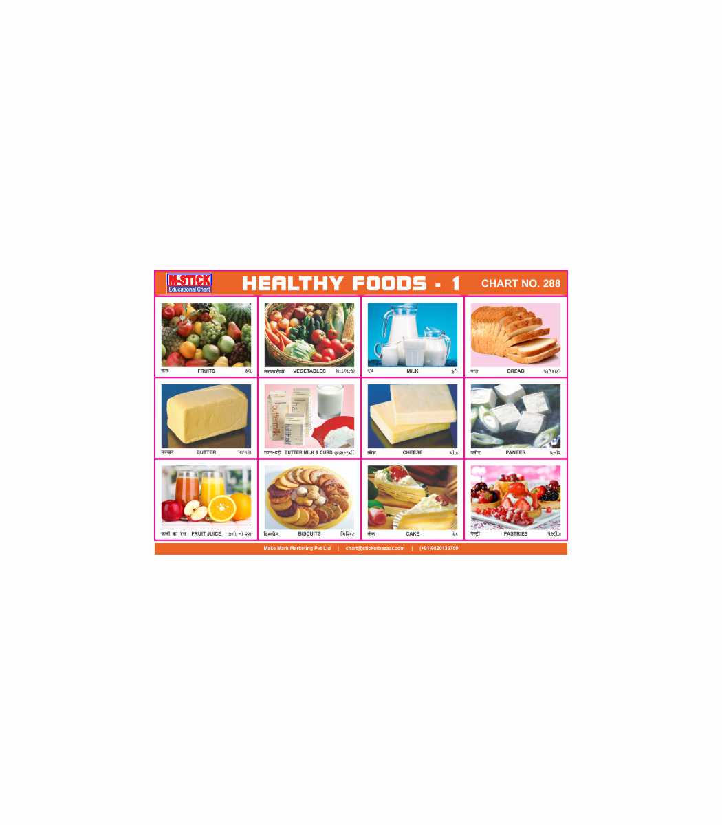 M-Stick Educational Chart 288 Healthy Foods-1