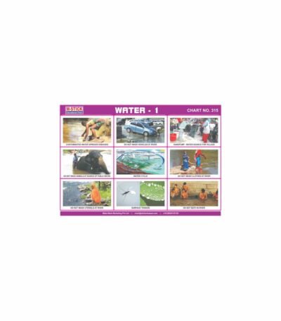 M-Stick Educational Chart 315 Water-1