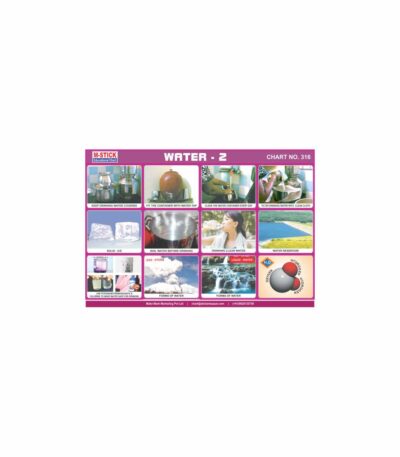 M-Stick Educational Chart 316 Water-2