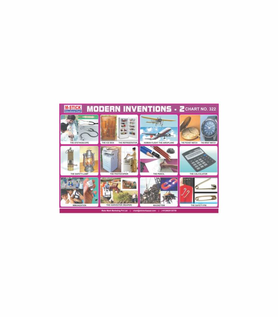 Inventions Sticker M-Stick |Educational Chart |322 |Modern Inventions-2 |10 Sheets ...