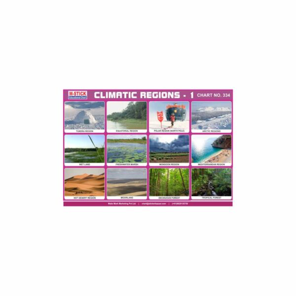 M-Stick Educational Chart 334 Climatic Regions-1