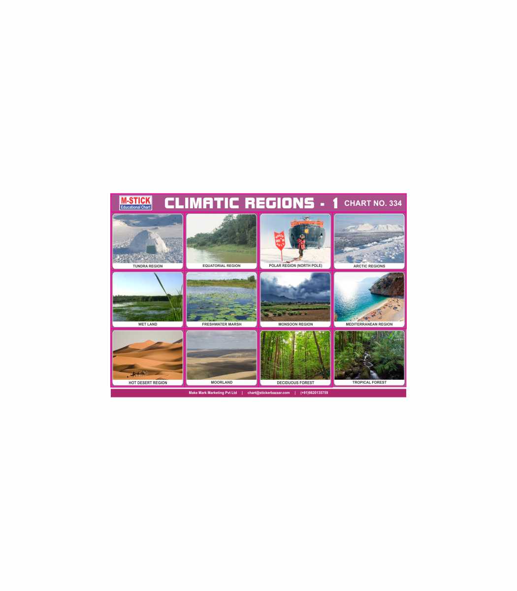 m-stick-educational-chart-334-climatic-regions-1-10-sheets