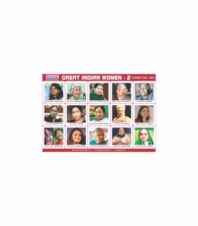 M-Stick Educational Chart 344 Great India Women-2