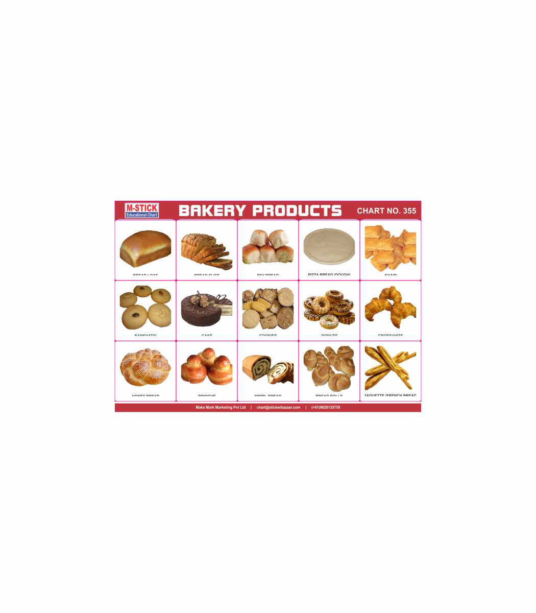 M-Stick Educational Chart 355 Bakery Products