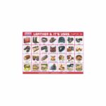 M-Stick Educational Chart 360 Leather & Its Uses