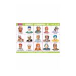 M-Stick Educational Chart 368 Great Leaders-2