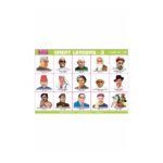 M-Stick Educational Chart 369 Great Leaders-3