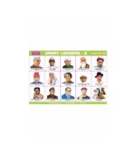M-Stick Educational Chart 369 Great Leaders-3
