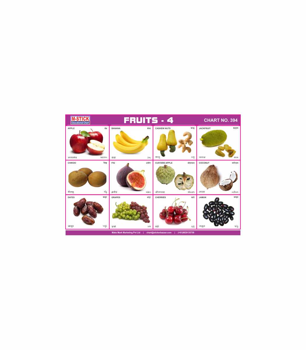 M-Stick Educational Chart 394 Fruits-4