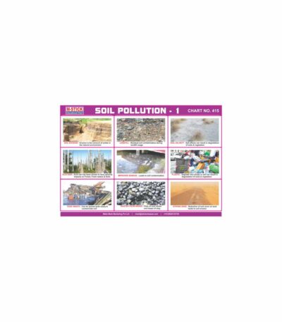 M-Stick Educational Chart 415 Soil Pollution-1