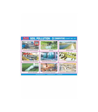 M-Stick Educational Chart 417 Soil Pollution-3