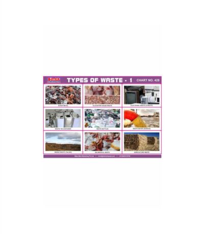 M-Stick Educational Chart 428 Types Of Waste-1